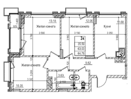 Продается 3-комнатная квартира ЖК Чернышевский, корп 3.3, 63  м&sup2;, 13600000 рублей