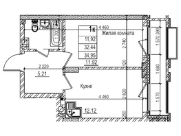 Продается 1-комнатная квартира ЖК Чернышевский, корп 3.3, 32.4  м&sup2;, 7800000 рублей