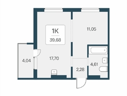 Продается 1-комнатная квартира ЖК Эко-квартал на Кедровой, дом 6, 39.68  м&sup2;, 5082500 рублей