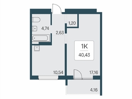 Продается 1-комнатная квартира ЖК Эко-квартал на Кедровой, дом 7, 40.43  м&sup2;, 5250000 рублей
