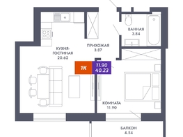 Продается 1-комнатная квартира ЖК Звезда, дом 2, 40.23  м&sup2;, 7965540 рублей