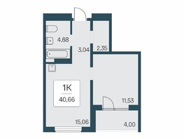 Продается 1-комнатная квартира ЖК Эко-квартал на Кедровой, дом 7, 40.66  м&sup2;, 5200000 рублей
