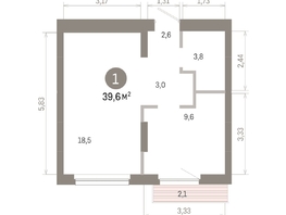 Продается 1-комнатная квартира ЖК Лебедевский квартал, д 1, 39.6  м&sup2;, 6750000 рублей