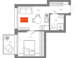 Продается 1-комнатная квартира  Квартал ЩА, сек 2.1, 33  м&sup2;, 7290000 рублей