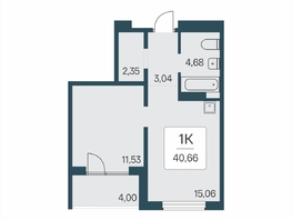 Продается 1-комнатная квартира ЖК Эко-квартал на Кедровой, дом 7, 40.66  м&sup2;, 5150000 рублей