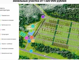 Продается Участок ИЖС 8  сот., 1200000 рублей