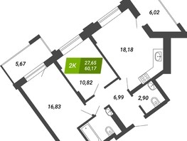 Продается 2-комнатная квартира ЖК Бирюзовая жемчужина-4, 60.17  м², 8784820 рублей