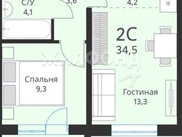 Продается 1-комнатная квартира ЖК Свои люди, 36.4  м², 3760000 рублей
