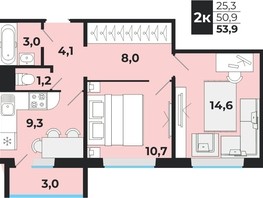 Продается 2-комнатная квартира ЖК Калина Красная, дом 1, 50.9  м², 5090000 рублей