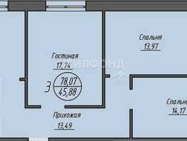Продается 3-комнатная квартира ЖК Облака-2, 75.8  м², 12507000 рублей