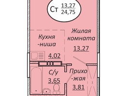 Продается Студия ЖК Пролетарский, 24.75  м², 3390750 рублей