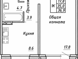 Продается 1-комнатная квартира ЖК Квартет, дом Дуэт, 36.9  м², 4640000 рублей