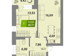 Продается 1-комнатная квартира ЖК Бирюзовая жемчужина-2, 48.77  м², 7754430 рублей