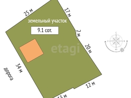 Продается Дом Октябрьская ул, 30  м², участок 9.1 сот., 1050000 рублей