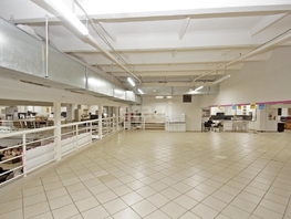 Сдается Торговое Орджоникидзе ул, 49  м², 17150 рублей