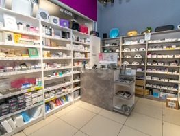 Сдается Торговое Лобкова ул, 13  м², 24000 рублей