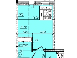 Продается 1-комнатная квартира  Дом на 6-й Линии, 35  м&sup2;, 5600000 рублей
