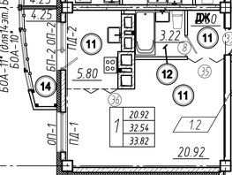Продается 1-комнатная квартира ЖК Кирова, очередь 1, 34  м&sup2;, 4444000 рублей