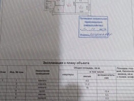 Продается 3-комнатная квартира 30-летия Победы ул, 62  м², 7550000 рублей
