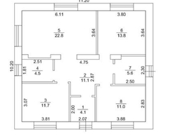 Продается Дом Толстого (Петровский мкр.) ул, 92  м², участок 6.7 сот., 7212000 рублей