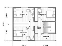 Продается Дом Ключевая ул, 115  м², участок 7 сот., 7600000 рублей